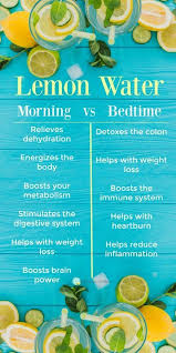 There Are Tons Of Benefits To Drinking Lemon Water But Did You Know The Time Of Day Can Affect The H Lemon Water Detox Diet Healthy Detox Health And Nutrition