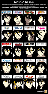 While you try to figure it out, here are 10 types of anime art styles we tend to see over and over again. Manga Style Meme By Bluemagicpanthera On Deviantart Anime Crossover Bleach Anime Anime Style