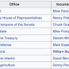 Nine ascended to the presidency due to the death of the president, either by assassination or illness. Https Encrypted Tbn0 Gstatic Com Images Q Tbn And9gcrdjrfcagyd4pzavawjt7tah9c5tuieyjmze8513 8grn7te6wi Usqp Cau