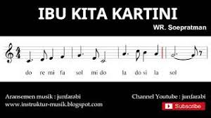 Lirik dan arrangment lagu merupakan hak cipta/milik pengarang, pengubah, artis (penyanyi/band) serta label (publisher) musik. Nada Lagu Ibu Kita Kartini Not Balok Nada Pianika Doremi Solmisasi Youtube