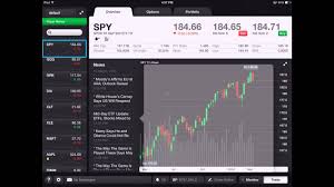 Последние твиты от thinkorswim (@thinkorswim). Thinkorswim Mobile For Ipad Overview Youtube