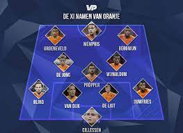 Denzel dumfries, jurriën timber, stefan de vrij, matthijs de ligt. Oranje Op Weg Naar Euro 2020 De Ideale Opstelling Voor Koeman Voetbalprimeur Nl