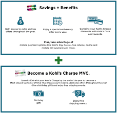 Hard inquiries on your credit report will typically only drop your credit score by a few points. 5 Benefits Of Kohl S Credit Card Discount 2021 Extra 35 Off July