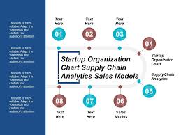 startup organization chart supply chain analytics sales