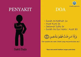 Doa Sakit Doa Kekuatan Doa Sembahyang