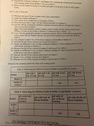 Acids and bases worksheet 1 acids and bases basic quiz id: The Nature Of Acids And Bases Exploring The Ph Scale Chegg Com