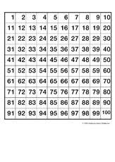 Kostenlos selbst ausdrucken in din a4. Hundertertafel Mathe Klasse 2 Grundschulmaterial De