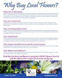 We did not find results for: Pin On Locally Grown Cut Flowers