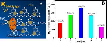 We did not find results for: White Women Looking For Black Men Free Dating Sites How Much Do Christian Dating Sites Cost Future Of Online Dating Industry Eharmony
