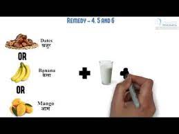 Weight gain meal plan for females. Easy Fast Weight Gain Natural Ayurvedic Home Remedies For Women Men In Hindi India Youtube