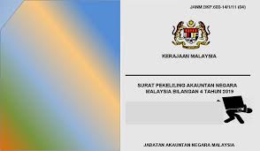 Senarai pentadbir web janm negeri / cawangan. Aras 6 Aras 7 Janm Sabah Anm Gov My Makmal Komputer Aras 6 Aras 7 Janm Sabah Kuatkuasa 25 Pdf Document