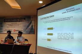 Bpjs kesehatan kelas 3 mandiri dibayari. Tiga Kali Unggul Di Survei Elektabilitas Calon Wali Kota Surabaya Eri Armuji Ungguli Machfud Mujiaman
