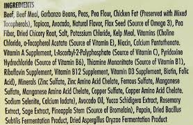 Avoderm Natural Revolving Menu Dry Andamp Wet Dog Food For Rotational Feeding More Info Could Be Found At Th In 2020 Dog Food Recipes Food Intolerance Wet Dog Food