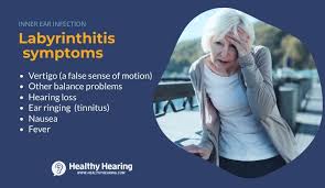 Image result for Bacterial Labyrinthitis