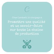 Epingle Sur Mode Ethique