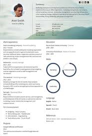 Then a professionally designed cv, i.e. Free Cv Builder 2021 Get A Professional Cv In No Time