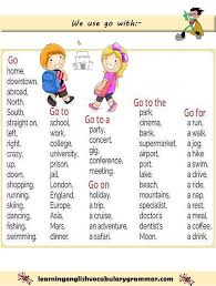 Exemplos De Como Usar O Verbo Vao Corretamente Com Imagens Aprendendo Ingles Basico Dicas De Ingles Vocabulario En Ingles Educacion Ingles Ingles Basico Para Ninos