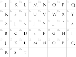 Browse by alphabetical listing, by style, by author or by popularity. Trajan Pro Font