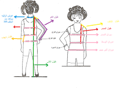 o shea sam دورة رسم باترونات ملابس اطفال clothes sewing patterns fashion sewing pattern blouse pattern sewing