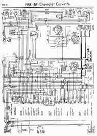 Wiring diagrams, spare parts catalogue, fault codes free download. 1958 Corvette Wiring Diagram Wiring Diagram Gown Fast A Gown Fast A Lastanzadeltempo It