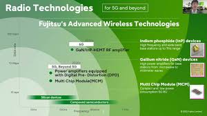 Quad Open RAN Showcase Presentations