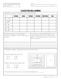 Pin On Unit 1 Real Number System