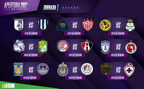 Tigres are the reigning champions of mexico, taking home the apertura title in december. Liga Mx Femenil Fechas Y Horarios Jornada 1 Del Apertura 2021