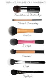best makeup brushes for a flawless face