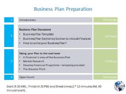 Business Plan Workshops