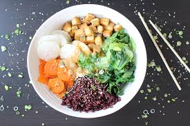 Le Bol Du Bouddha Recettes Gourmandes Rapides Et Faciles Recipe Veggie Bowl Food Buddah Bowl