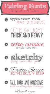 Favorite Font Pairings Fonts Font Combinations Fancy Fonts