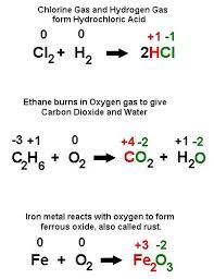 Best 25 Redox Reactions Ideas On Pinterest Study Chemistry Physics Cheat Sheet And Organic Chemistry Education Chemistry Classroom Teaching Chemistry