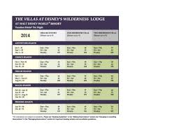 2014 Dvc Point Chart Disneys Wilderness Lodge Fan Site