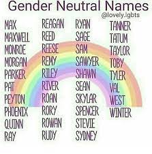 Honorifics are used in situations when it is inappropriate to refer to someone only by their first or last name, such as when addressing a letter. Gender Neutral Names Gender Names Neutral Gender Names Neutral Gender Names Neutral Gender Neutral Names Southern Baby Names Country Baby Names