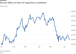 Bitcoin is an innovative payment network and a new kind of money. W8xd63apliz9pm