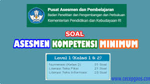 Meteran isilah tabel di bawah ini! Contoh Soal Akm Online Level 1 Kelas 1 Dan 2 Sd Cecepgaos Com