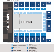 Venue Knoxville Civic Auditorium And Coliseum