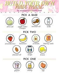 In a bowl, mash up the avocado until there are no visible chunks. Build Your Own Hair Masks Hair Mask Recipe Diy Hair Mask Hair Mask