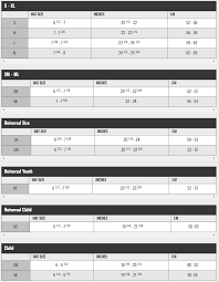 louis garneau size guide