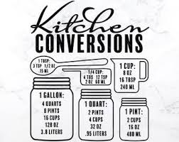 Kitchen measurement conversion chart svg compatible with cricut explore, silhouette cameo, brother scan n cut, sizzix eclips, sure cuts a lot etc. Pin On Kitchen Gadgets