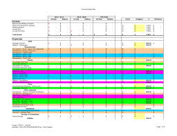 Weekly Budget Template Weekly Budget Template Spreadsheet For Personal Financial Planni Weekly Budget Template Excel Budget Template Budget Planner Template