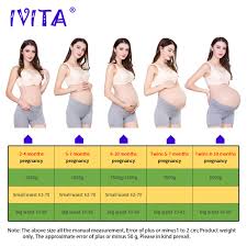 Read more about symptoms, physical changes and fetus development. Soft Belly At 4 Months Pregnant Pregnantbelly