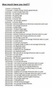 Pin On Fast Diet