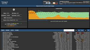Minecraft capture the flag servers. How To Analyze A Timings V2 Report Knowledgebase Shockbyte