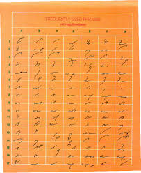 Gregg Shorthand For The Electronic Office Charts Series 90