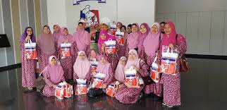 Kilang roti gardenia shah alam. Majlis Agama Islam Wilayah Persekutuan Kuala Lumpur
