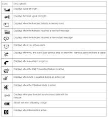 This is guide on how to unlock your samsung t339 to any gsm network. Samsung T339 Help And Support T Mobile Support