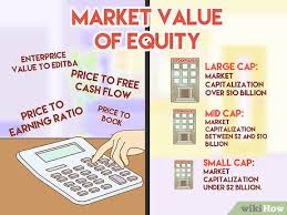 Mc = n x p How To Calculate The Market Value Of Equity 12 Steps