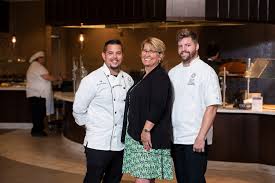 You set personal goals, but are they smart? Wow At Every Meal Every Day One Team One Mission Willow Valley Communities