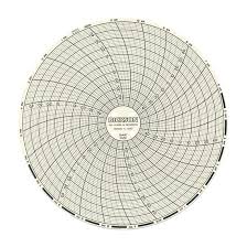 Chart Paper For 6 Circular Recorder 24 Hour 50 To 50f C From